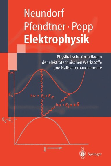 bokomslag Elektrophysik