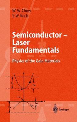 Semiconductor-Laser Fundamentals 1