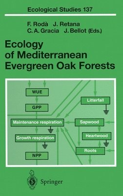 A. F. Rod, F. Roda, F. Rodaa, J. Retana, Carlos A. Gracia, Juan Bellot, Ferran Roda, Javier Retana - Ecology of Mediterranean Evergreen Oak Forests, Inbunden