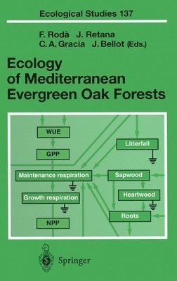 Ecology of Mediterranean Evergreen Oak Forests 1
