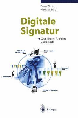 Digitale Signatur 1