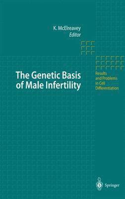 Genetic Basis of Male Infertility 1