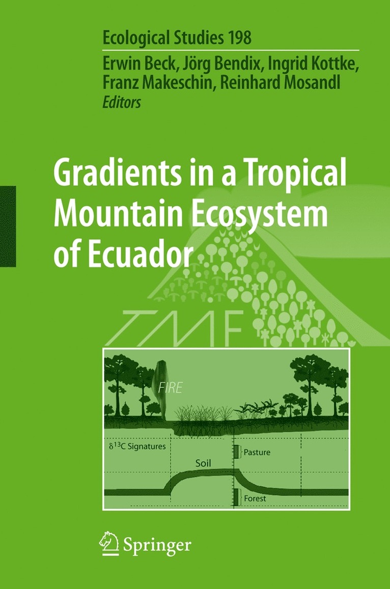 Erwin Beck, Jörg Bendix, Ingrid Kottke, Franz Makeschin, Reinhard Mosandl - Gradients in a Tropical Mountain Ecosystem of Ecuador, Inbunden