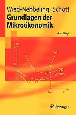 bokomslag Grundlagen der Mikrokonomik