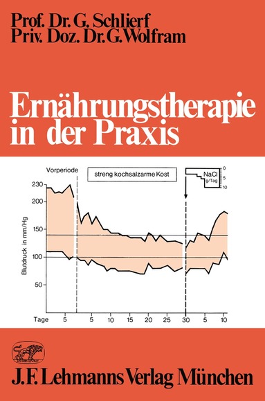 G. Schlierf, G. Wolfram - Ernährungstherapie in der Praxis, Häftad