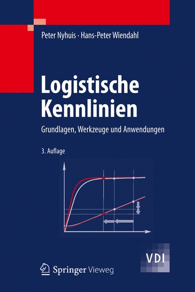 bokomslag Logistische Kennlinien