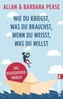 bokomslag Wie du kriegst, was du brauchst, wenn du weißt, was du willst