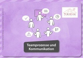 bokomslag eBook inside: Buch und eBook Kartenset Heilerziehung - Team Teilhabe