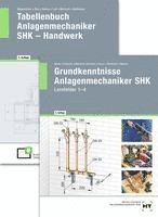 bokomslag Paketangebot: Der SHK-Einsteiger - Anlagenmechaniker