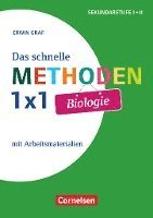 bokomslag Das schnelle Methoden-1x1 Biologie. Mit Arbeitsmaterialien. Buch