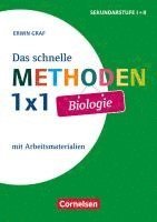 bokomslag Das schnelle Methoden-1x1 Biologie. Mit Arbeitsmaterialien. Buch