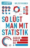 bokomslag So lügt man mit Statistik