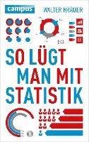 Walter Krämer - So lügt man mit Statistik, Häftad