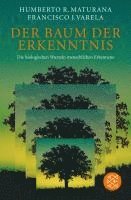 Der Baum der Erkenntnis