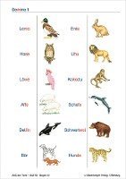 bokomslag ABC der Tiere