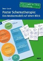 bokomslag Poster Schematherapie: Das Modusmodell auf einen Blick