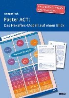 bokomslag Poster ACT