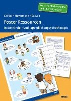 bokomslag Poster Ressourcen in der Kinder- und Jugendlichenpsychotherapie