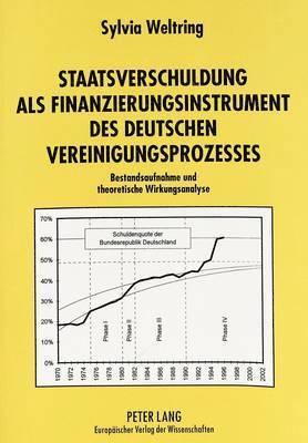 bokomslag Staatsverschuldung ALS Finanzierungsinstrument Des Deutschen Vereinigungsprozesses