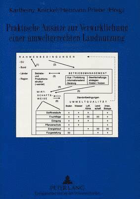 bokomslag Praktische Ansaetze Zur Verwirklichung Einer Umweltgerechten Landnutzung