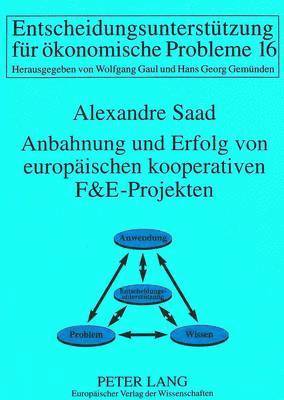 bokomslag Anbahnung Und Erfolg Von Europaeischen Kooperativen F&e-Projekten