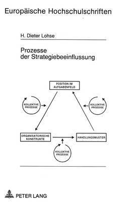 bokomslag Prozesse Der Strategiebeeinflussung