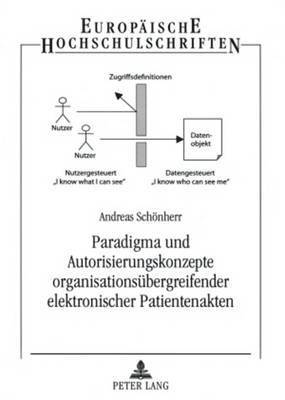 Paradigma Und Autorisierungskonzepte Organisationsuebergreifender Elektronischer Patientenakten 1