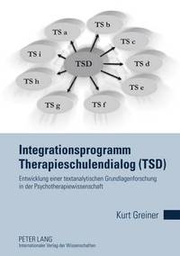 bokomslag Integrationsprogramm Therapieschulendialog (Tsd)