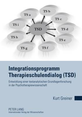 Integrationsprogramm Therapieschulendialog (Tsd) 1