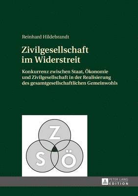 Reinhard Hildebrandt - Zivilgesellschaft Im Widerstreit, Inbunden