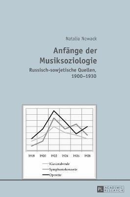 bokomslag Anfaenge der Musiksoziologie