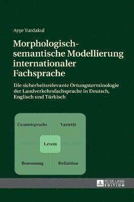 Morphologisch-semantische Modellierung internationaler Fachsprache 1