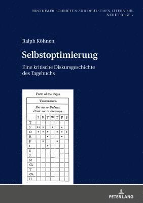 Ralph Köhnen, Ralph Köhnen - Selbstoptimierung, Inbunden