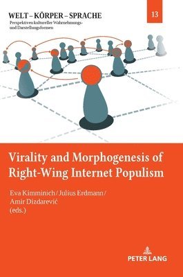 Virality and Morphogenesis of Right Wing Internet Populism 1