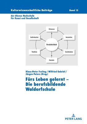 Prof Dr Peter Schneider - Fuers Leben gelernt - Die berufsbildende Waldorfschule, Inbunden
