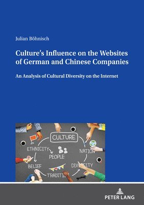 bokomslag Cultures Influence on the Websites of German and Chinese Companies