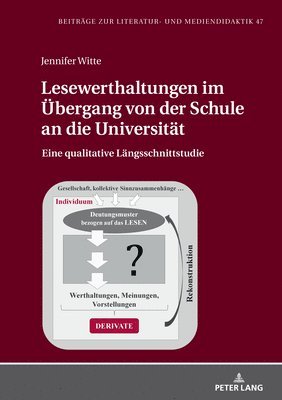 bokomslag Lesewerthaltungen im Uebergang von der Schule an die Universitaet