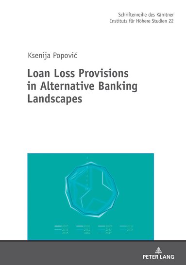 Ksenija Popovic, Reinhard Neck - Loan Loss Provisions in Alternative Banking Landscapes, Inbunden