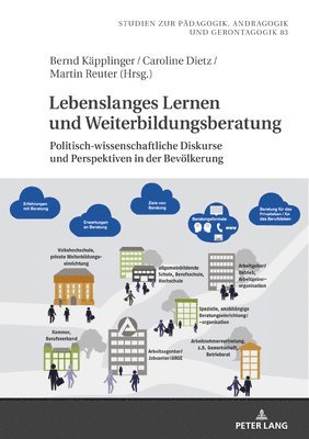 Bernd Käpplinger, Caroline Dietz, Martin Reuter - Lebenslanges Lernen und Weiterbildungsberatung, Inbunden