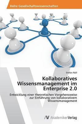 Kollaboratives Wissensmanagement im Enterprise 2.0 1