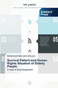 bokomslag Survival Pattern and Human Rights Situation of Elderly People