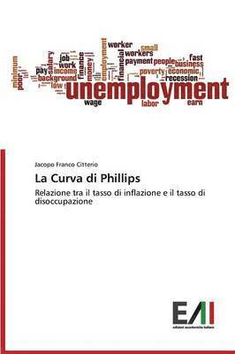 La Curva di Phillips 1