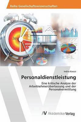 Indira Kneist - Personaldienstleistung, Häftad