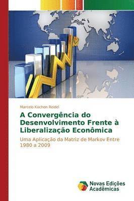 A convergncia do desenvolvimento frente  liberalizao econmica 1