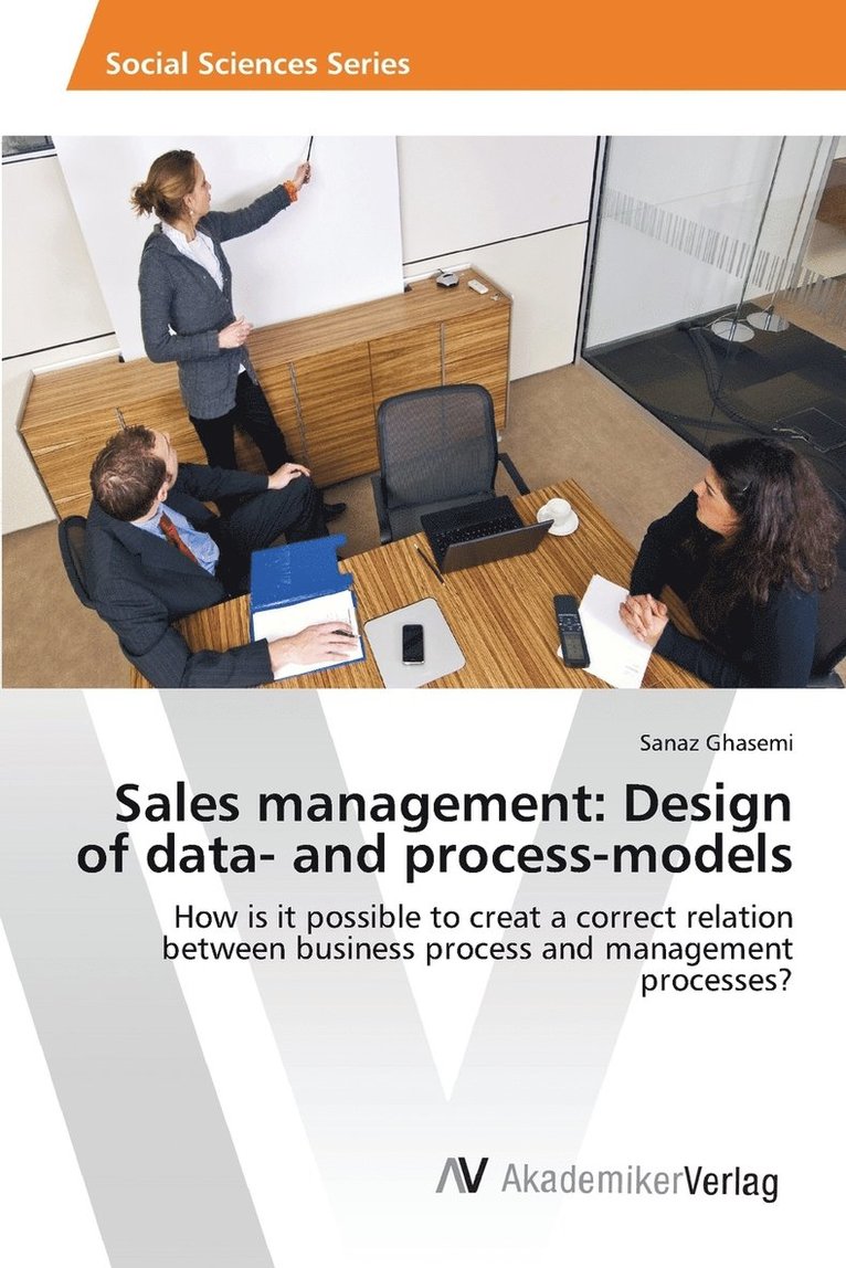 Sales management 1
