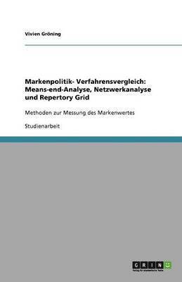 Markenpolitik- Verfahrensvergleich 1