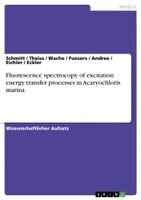 Schmitt, Theiss, Wache - Fluorescence spectrocopy of excitation energy transfer processes in Acaryochloris marina, Häftad