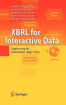 XBRL for Interactive Data 1
