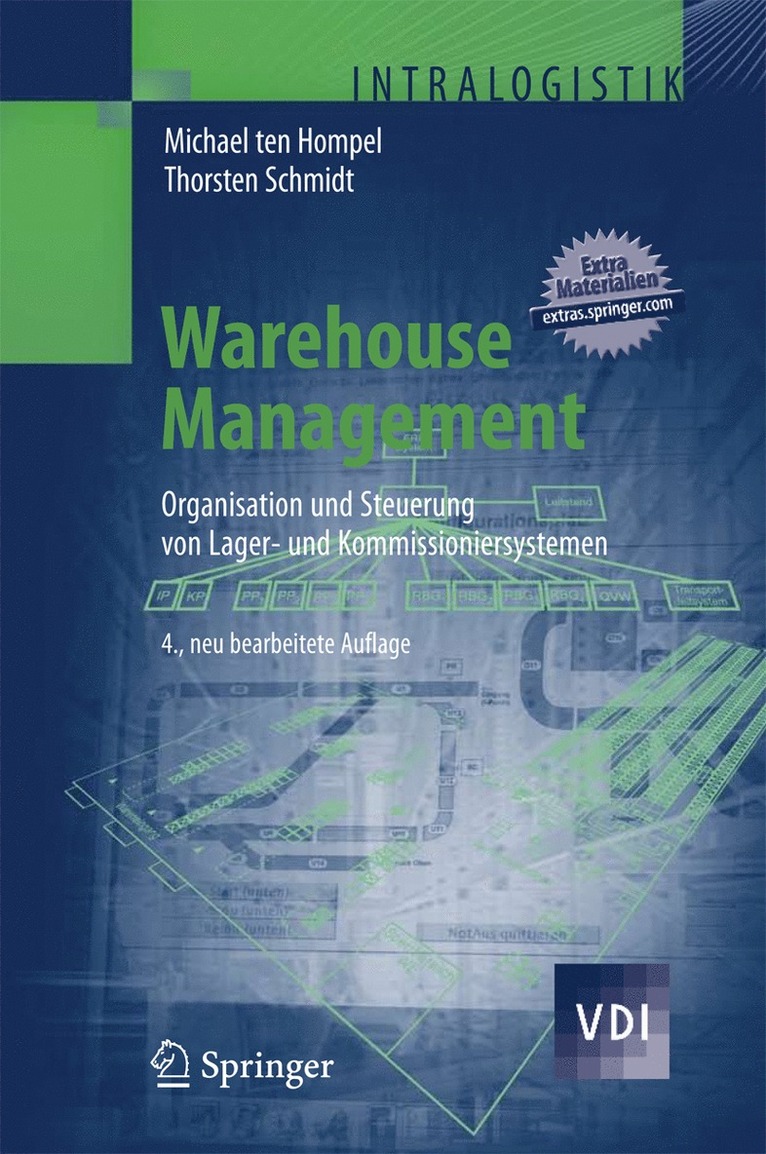 Warehouse Management 1