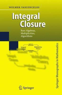 Integral Closure 1